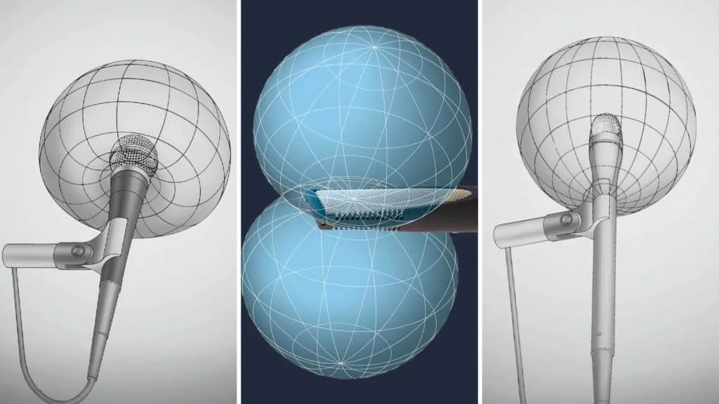How Polar Patterns Affect Sound Capture in Microphones