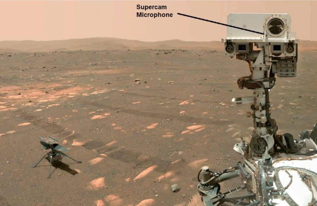 Microphones in Science: A Complete Overview